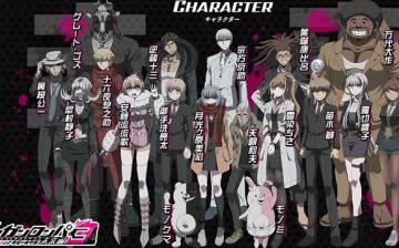 Danganronpa 3: The End of Kibōgamine Gakuen is an upcoming television anime series, which is being directed by Seiji Kishi at Lerche.