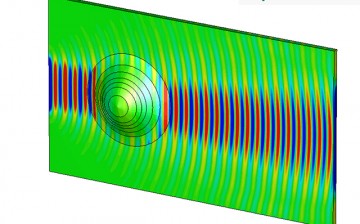 On this image, where the cloak is in action and the graded-index nanocomposite has been applied, there is a reduction in the amount of shadowing seen immediately after the object, as well as a noticeable improvement in the reconstruction of wave fronts.