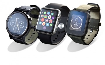 Smartwatch Models