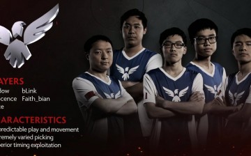 Members Wings Gaming, the champion of the 2016 DOTA 2 The International tournament. 