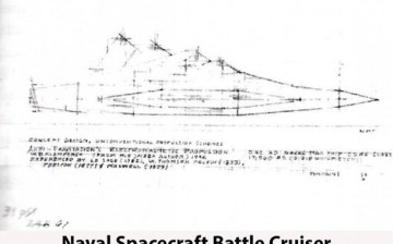 A design for the alleged Naval Spacecraft Battle Cruiser battling reptilian aliens.