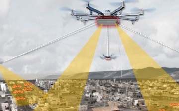 DARPA's Aerial Dragnet system.