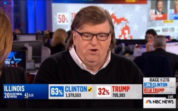 Election Night Michael Moore Predicts Donald Trump Success Winning 2016 Election