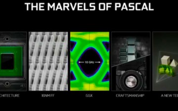 Nvidia Pascal - GEFORCE® GTX 1080 Official Launch (Live) Release