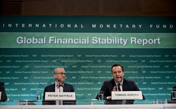 IMF on Global Financial Stability