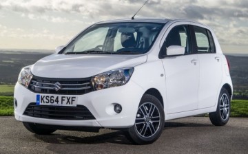 Suzuki Celerio