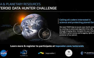 Asteroid Data Hunter 