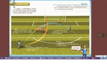 One of the illustrations in the football textbooks for primary and high school students published by the People's Education Press.