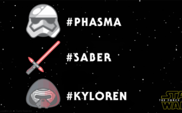 Twitter Star Wars emojis