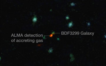 This view is a combination of images from ALMA and the Very Large Telescope. The central object is a very distant galaxy, labelled BDF 3299, which is seen when the Universe was less than 800 million years old.