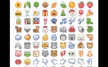 Facebook's 2015 Emoticons