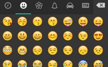 WhatsApp emojis