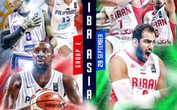 FIBA Asia 2015