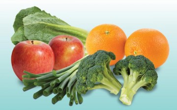 Vitamin C Fruits and Vegetables