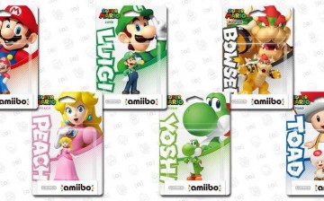 The most popular Nintendo Amiibo games available on all Nintendo game consoles.