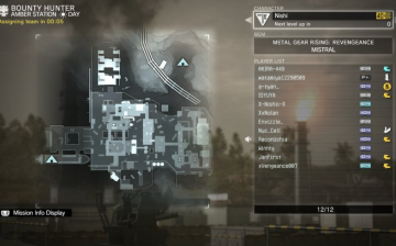 Metal Gear Online is a stealth third-person shooter video game for the PlayStation 3.