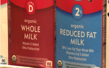 Whole milk has been found to have better effects on health than low fat milk