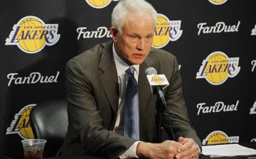 Mitch Kupchak 