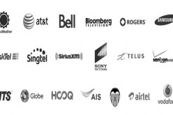 List of companies that use Quickplay's video streaming solution including AT&T its new owner.