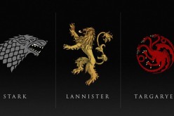 The big houses of Westeros in 