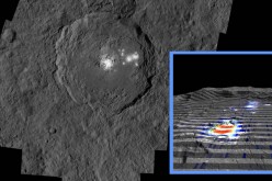 The center of Ceres' mysterious Occator Crater is the brightest area on the dwarf planet. The inset perspective view shows new data on this feature: Red signifies a high abundance of carbonates, while gray indicates a low carbonate abundance.
