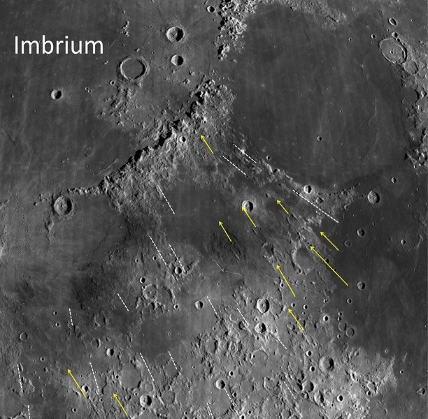 Grooves and gashes associated with the Imbrium Basin on the Moon have long been puzzling. New research shows how some of these features were formed and uses them to estimate the size of the Imbrium impactor. The study suggests it was big enough to be cons