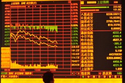China announces Shenzhen-Hong Kong stock market link.