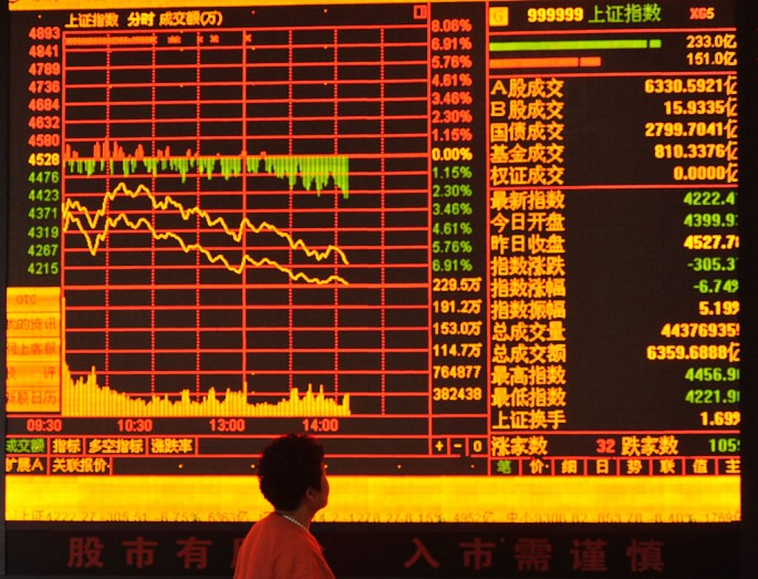 China announces Shenzhen-Hong Kong stock market link.