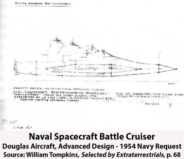 A design for the alleged Naval Spacecraft Battle Cruiser battling reptilian aliens.