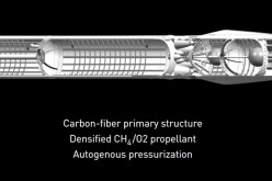 SpaceX carbon fiber spacecraft.