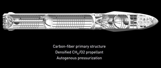 SpaceX carbon fiber spacecraft.