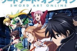 Sword Art Online poster