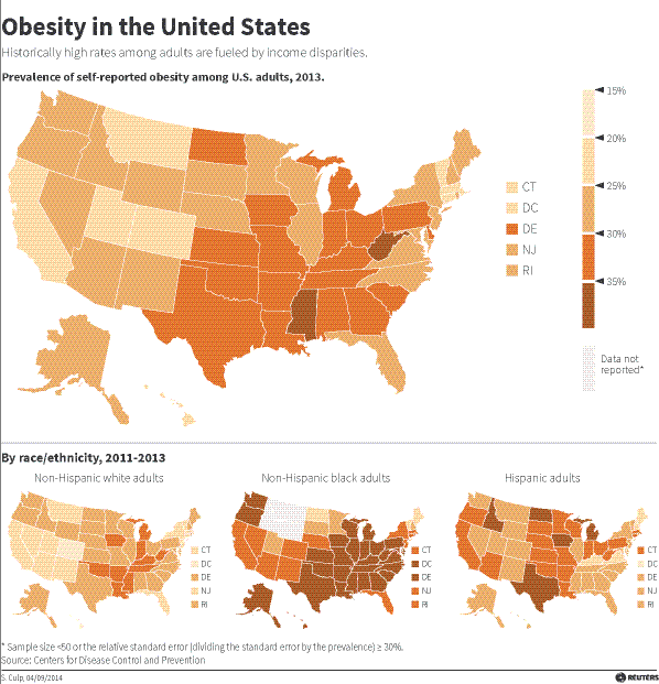 obesity-in-the-united-states.png