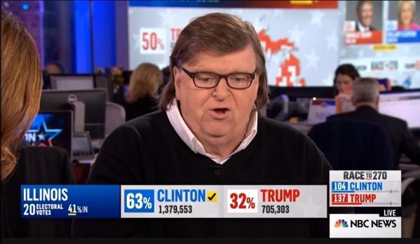 Election Night Michael Moore Predicts Donald Trump Success Winning 2016 Election