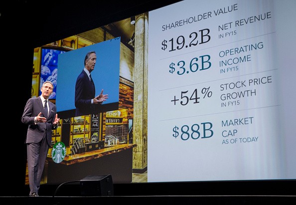 Starbucks CEO Howard Schultz speaks about the the company's financials during the Starbucks Annual Shareholders Meeting.