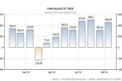 China-trade-surplus.jpg