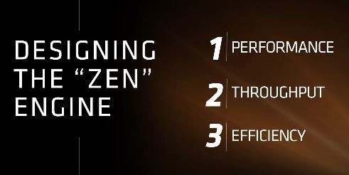 AMD's Ryzen chip is the first in the Summit Ridge line of processors.