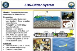 Infographic about US Navy ocean glider of the type seized by China.                              