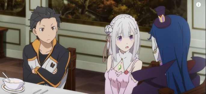 "Re: Zero," with the franchise' well-established fan base on manga and short novels, topped Crunchyroll's ranking for 2016. 