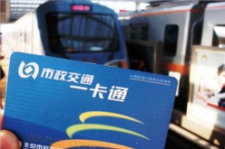 beijing-transportation-card.jpg