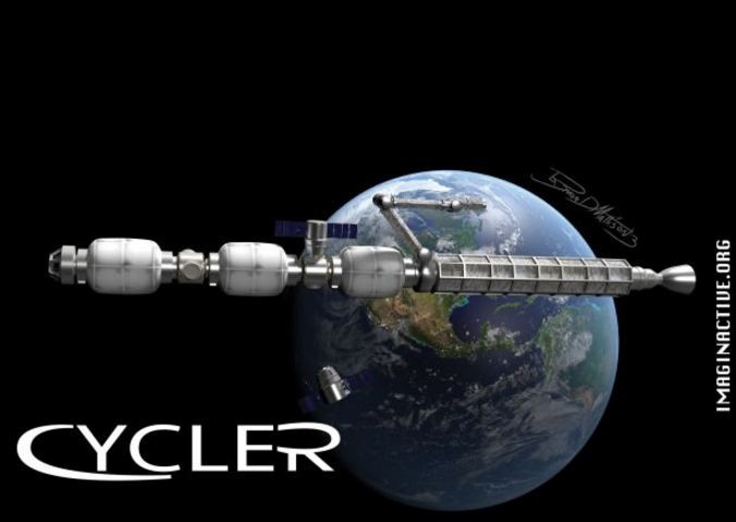 Cycler space train.