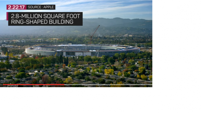 175-acre "Apple Park" in Cupertino, California gets ready for inauguration in April 2017