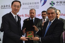 China-Pakistan Trade Relations