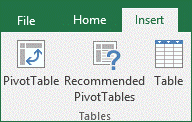 Top 5 Microsoft Excel Insiders in Business Top 5 Microsoft Excel Insiders in Business