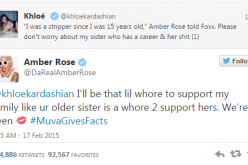 Khloe Kardashian and Amber Rose
