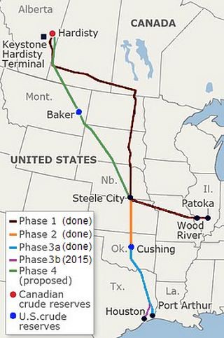 Keystone XL pipeline (in green)