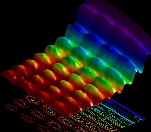 First ever photo of light as both a particle and a wave