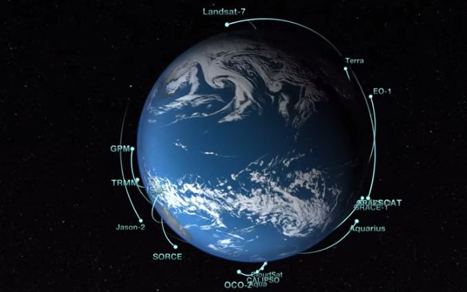 NASA's Earth observation satellites