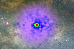 Gamma rays at centre of Milky Way 
