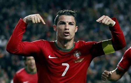 Cristiano Ronaldo Celebrates 